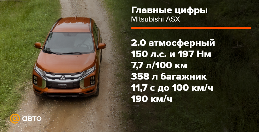 Обновленный Mitsubishi ASX Обновленный Mitsubishi ASX